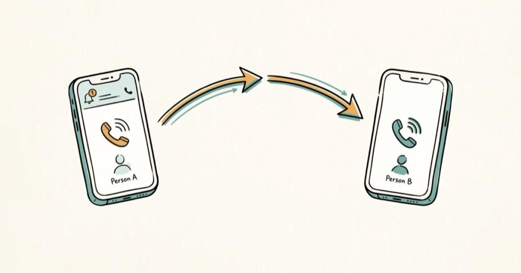 Options for keeping your phone number through number parking, call forwarding, VoIP or another phone provider